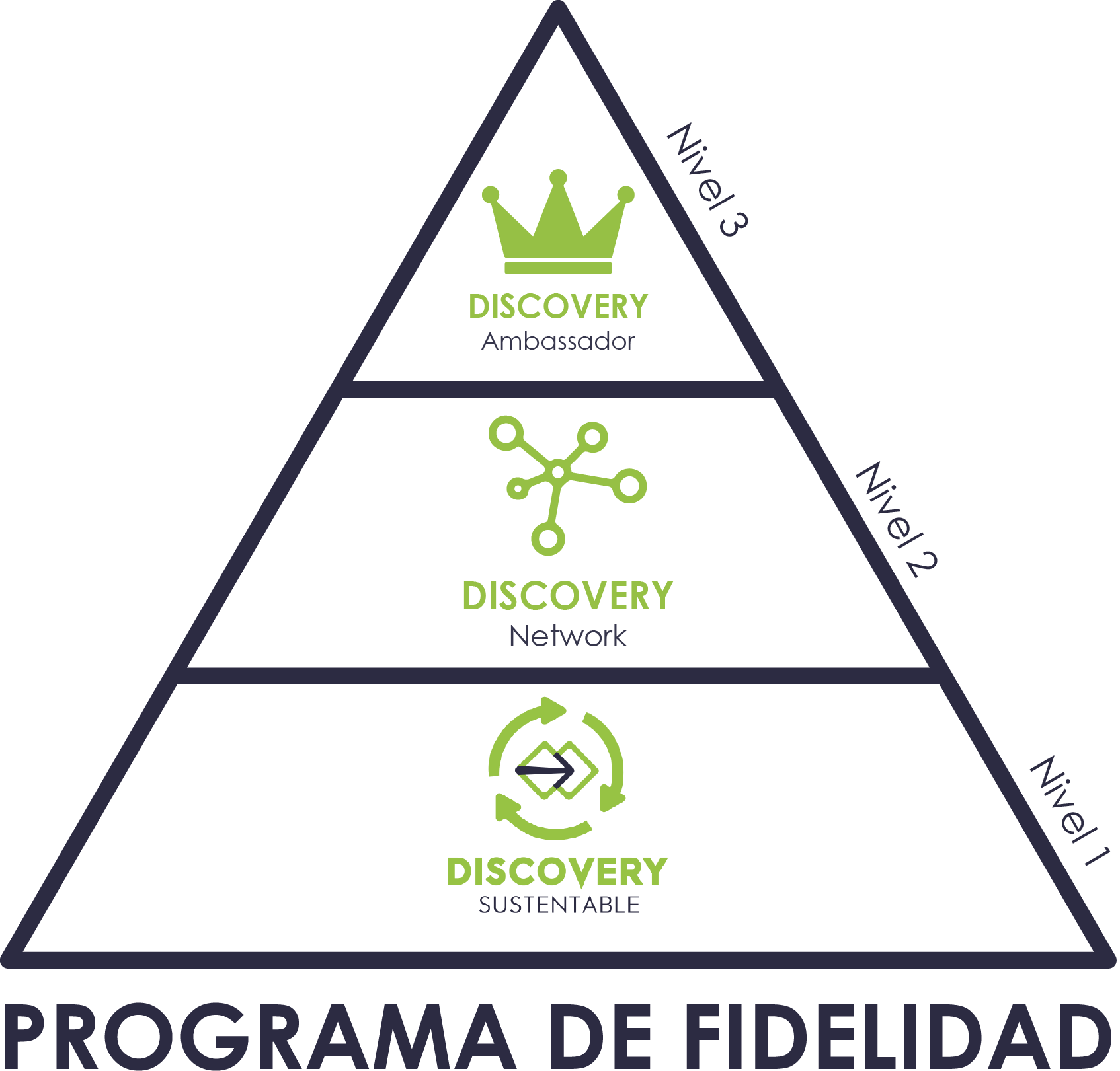 PROGRAMAS-21